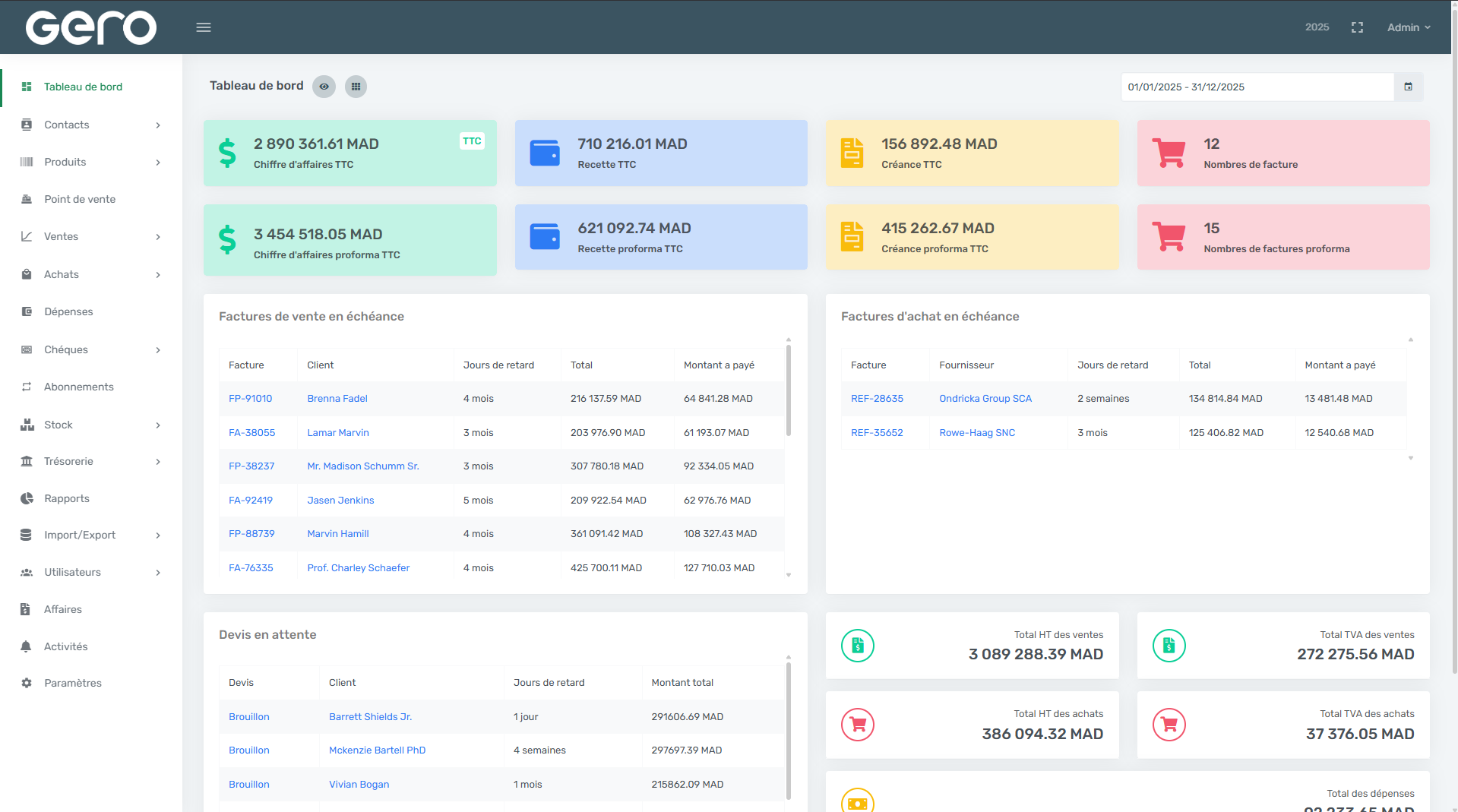 Dashboard